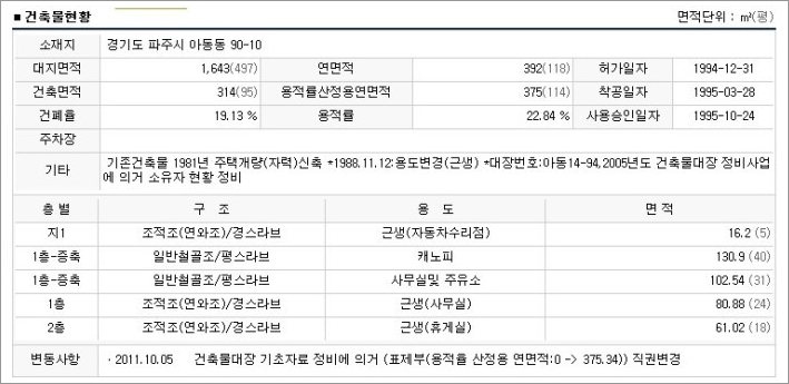 한우리카센터 이미지