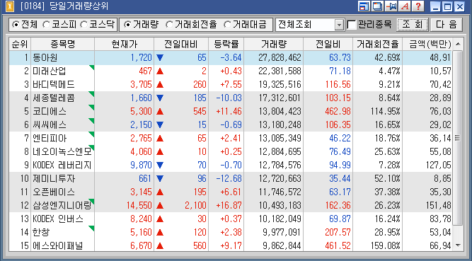 에스와이텔레콤 이미지