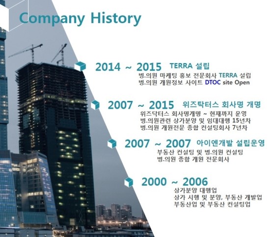 위즈닥터스 이미지