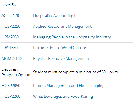 S2Management 이미지