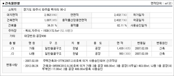 주월교 이미지