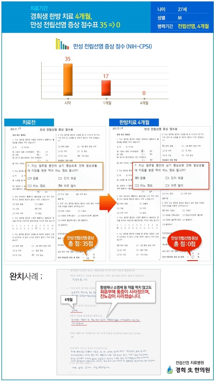 경희일침한의원 이미지
