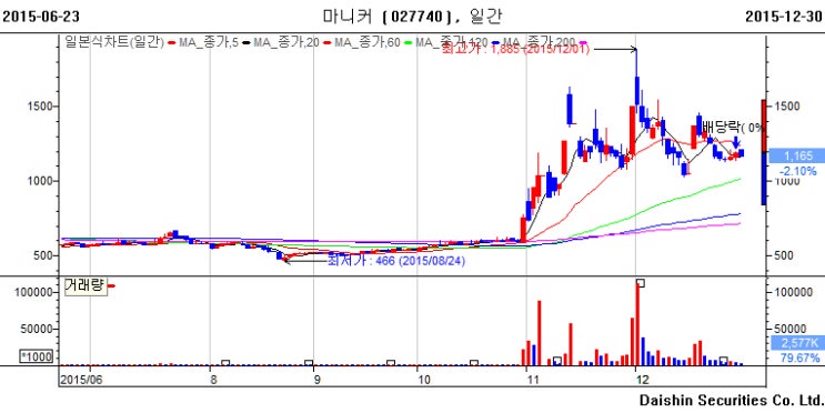 금호축산(주) 이미지