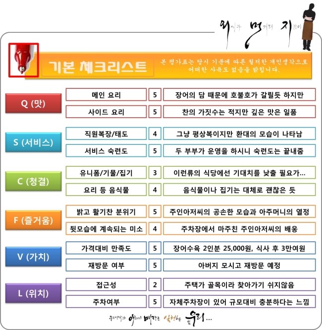 북새통장어구이 이미지