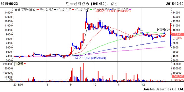 (주)HK컴퍼니 이미지