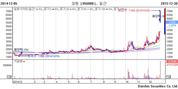 (주)HK컴퍼니 이미지