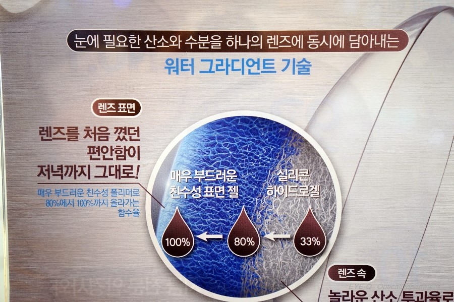 토탈리스 이미지