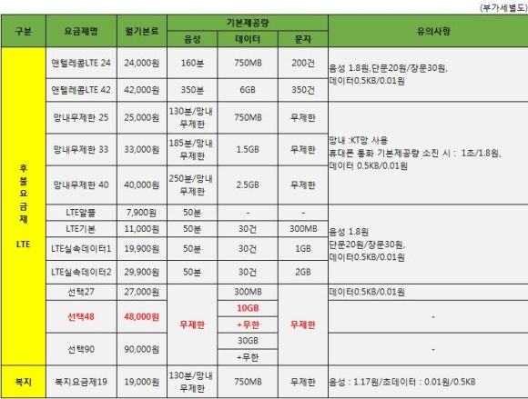 우리의텔레콤 이미지