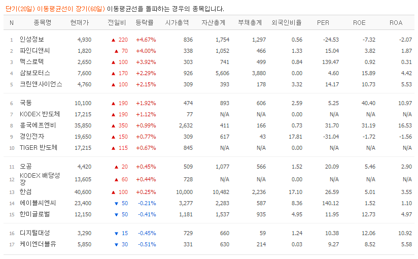 인성씨엔씨 이미지