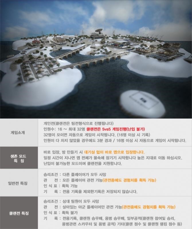 스킨보그 이미지