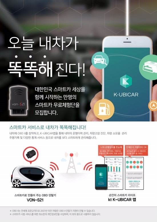 스마트카 이미지