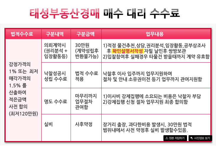 정 직업소개소 이미지