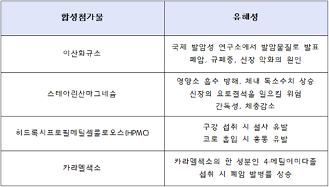 직구하임 이미지