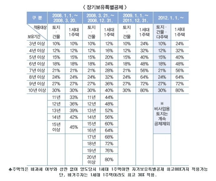 세무법인공평 이미지