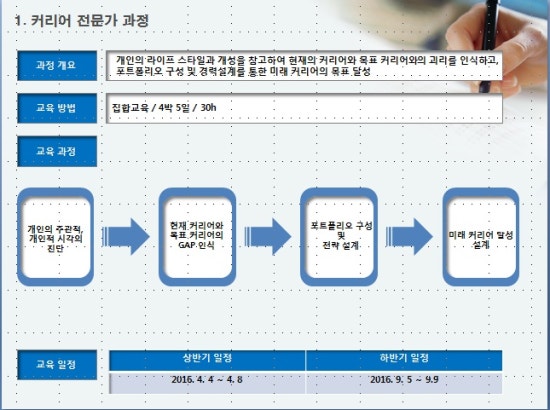 이아이피교육 이미지