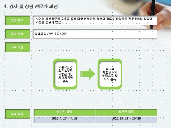 이아이피교육 이미지