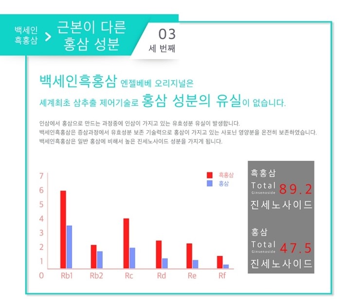 베베엔젤 이미지