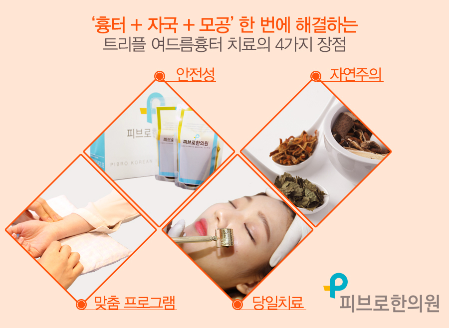 김피부과의원 이미지