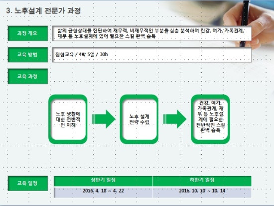 이아이피교육 이미지