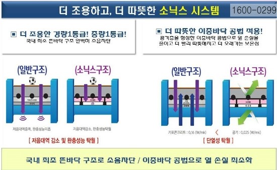 다인정보 이미지