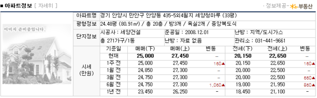 (주)청마루 이미지