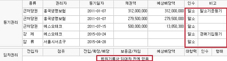 에스오테크 이미지