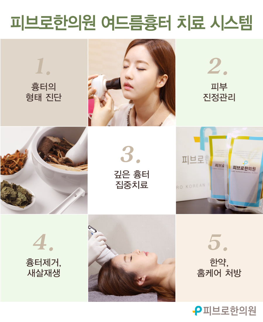 김피부과의원 이미지