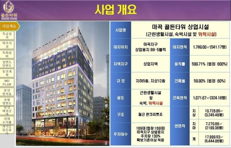 (주)타워엘리베이터 이미지