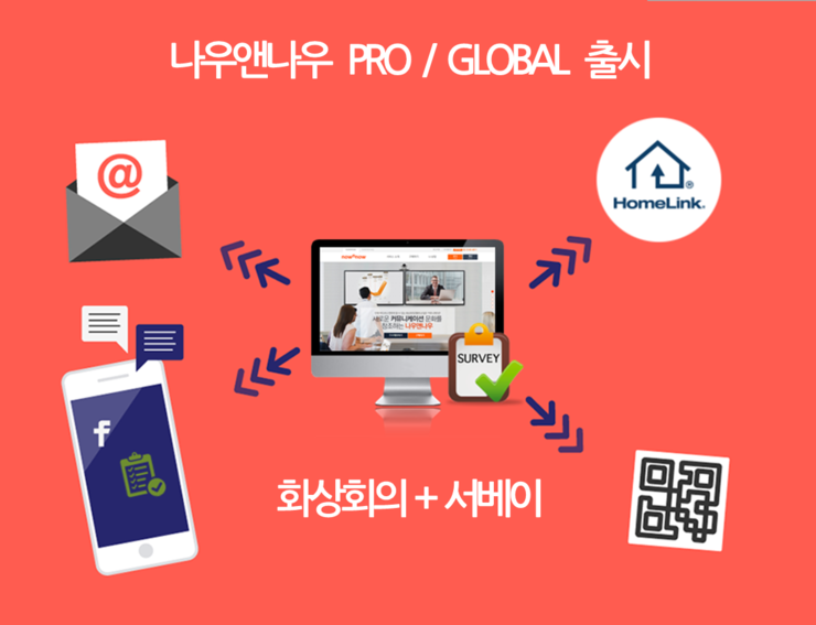 나우커뮤니케이션 이미지