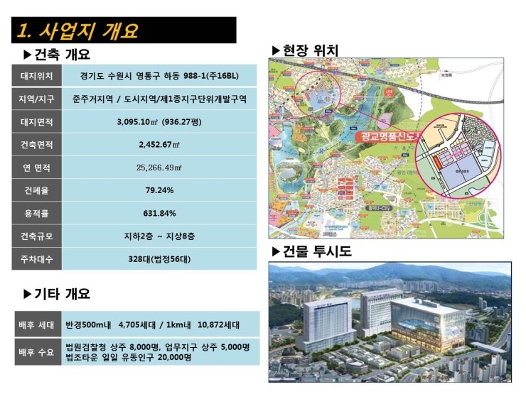 스마트프라자 이미지