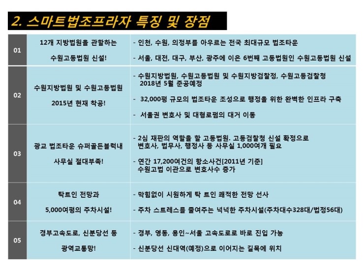 스마트프라자 이미지