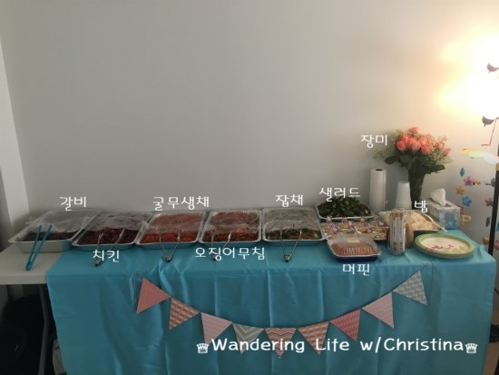 이레케이터링 이미지