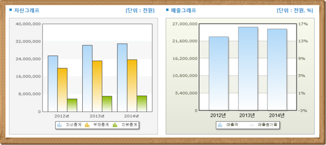 주식회사 영신기업 이미지