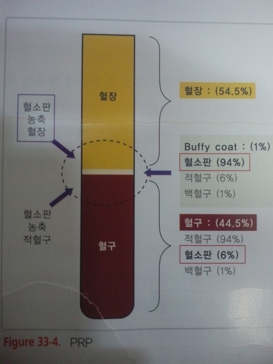 한사랑의원 이미지