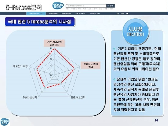 (주)투어박스 이미지