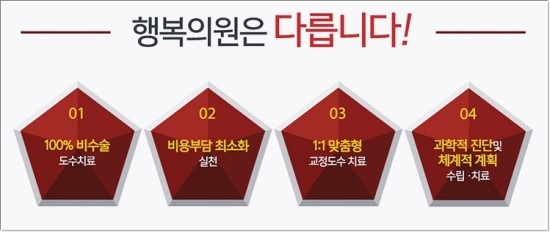 행복의원 이미지