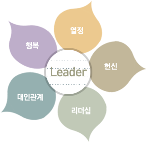 프라임컨설팅 이미지