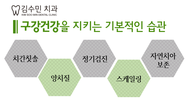 아름다운차이치과 이미지