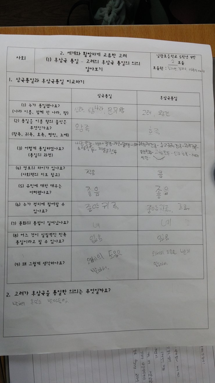남광초등학교 이미지