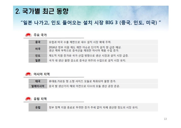 에스에프씨(SFC) 이미지