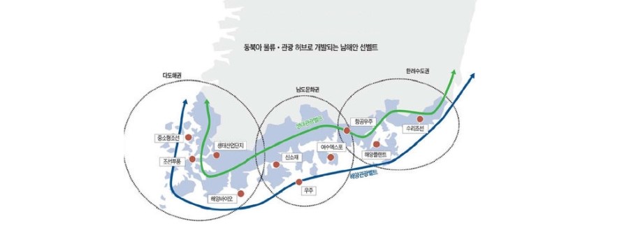 진도관광레져산업개발 이미지