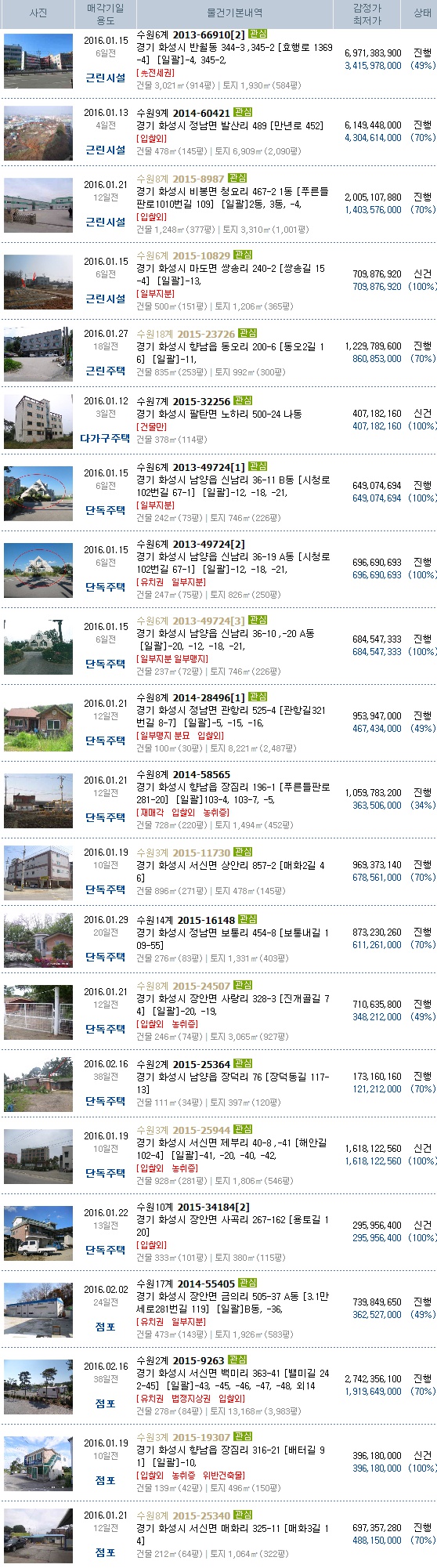 장안자동차용품점 이미지