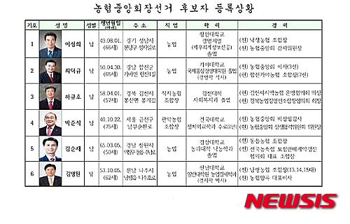 직지농협 이미지