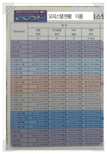 더품 이미지