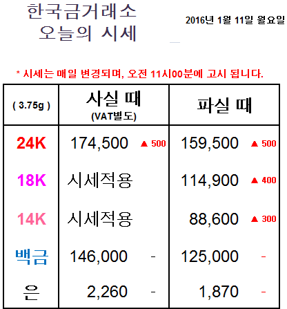 금한돈 이미지