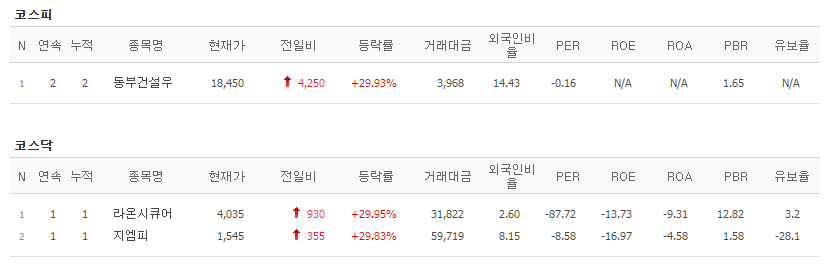 에이치케이푸드 이미지