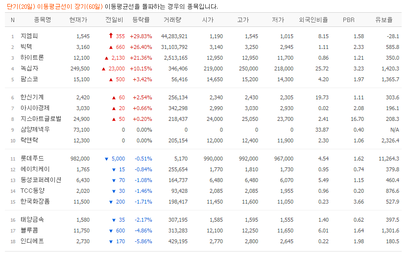 에이치케이푸드 이미지