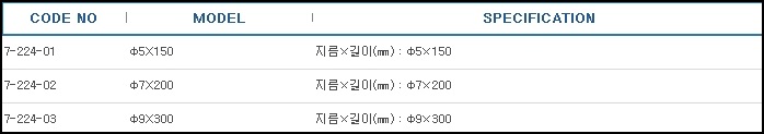 케미프론 이미지