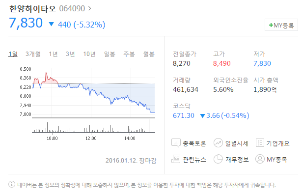 하이타오 이미지