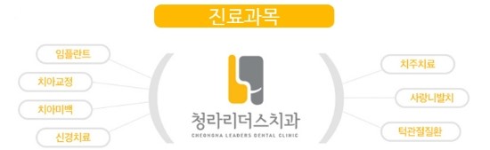 청라리더스치과 이미지